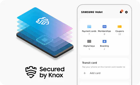Quel est le niveau de sécurité de Samsung Wallet? | Samsung CA_FR