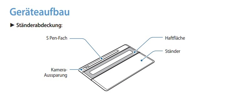 Mein Galaxy Tab S6 Book Cover Keyboard Haftet Nicht Auf Der Ruckseite Samsung Schweiz