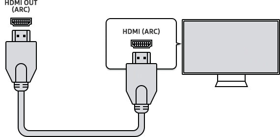 Marche à suivre pour utiliser un câble HDMI ARC sur la Smart TV Samsung