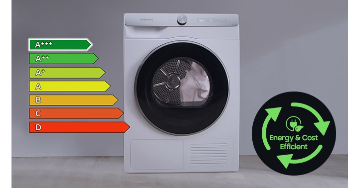 Sèche-linges et lave-linges Samsung 2020 - EcoBubble et IA