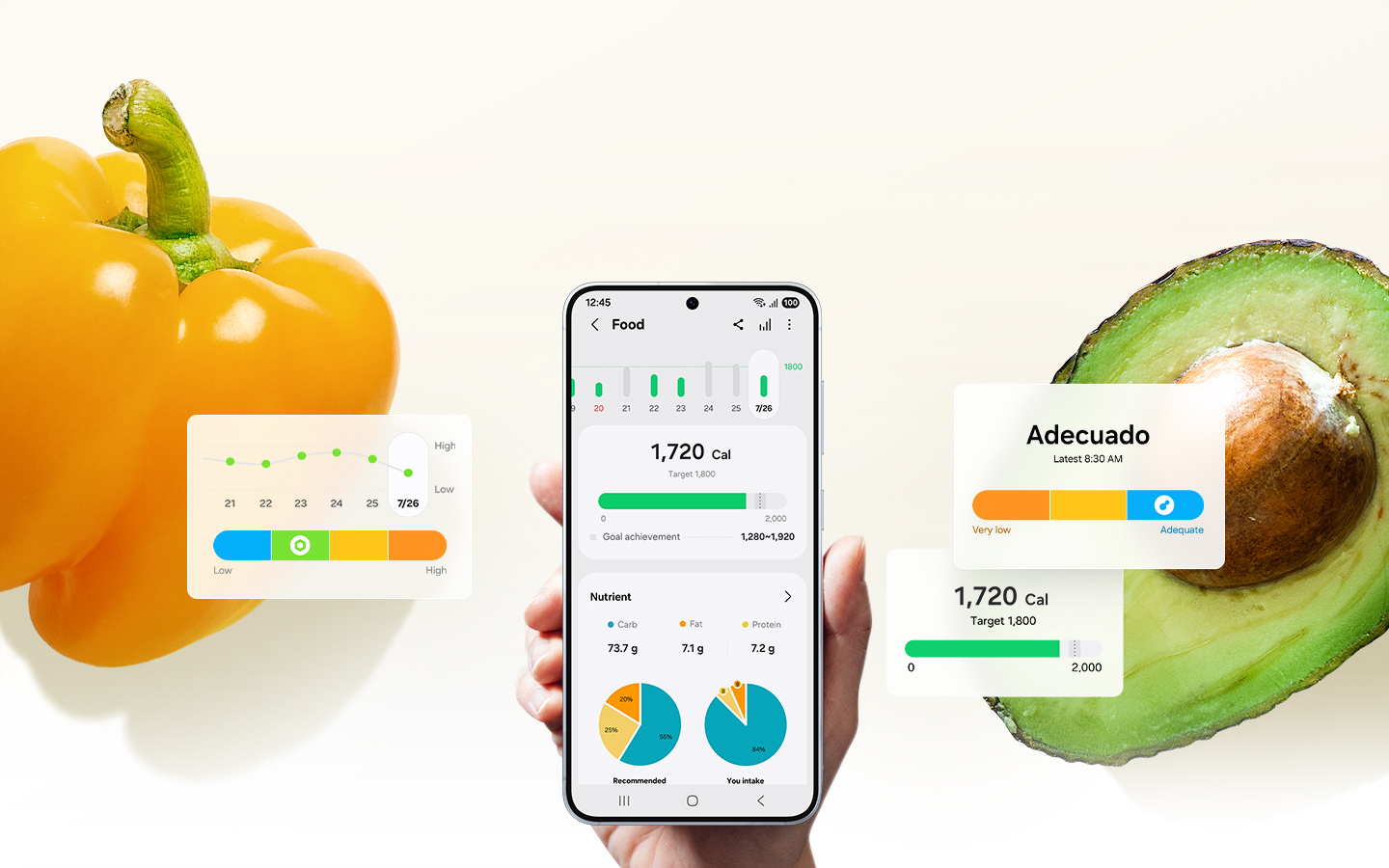 Un fondo de pimiento y aguacate. En el medio, una mano sostiene un teléfono inteligente con la función Alimentos en la pantalla. Se pueden ver diferentes GUI de características metabólicas relacionadas con la salud en cada lado, como el índice de antioxidantes, el índice de AGE y Food Tracker.