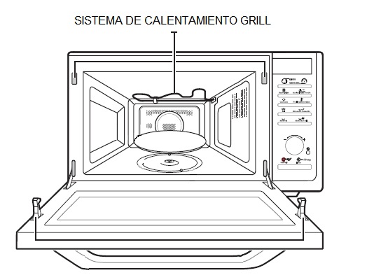 Zanahoria Nota Persona australiana Horno Microondas MC32F604TCT - ¿Cómo funciona el Grill del horno? | Samsung  CO
