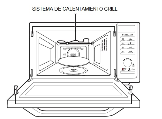 Horno Microondas MC32F604TCT - ¿Cómo funciona el Grill del horno?