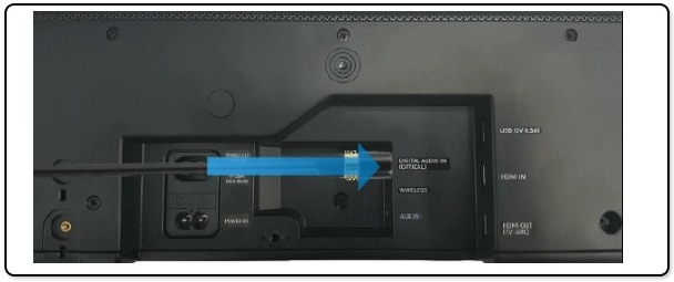 Conexión de un televisor BRAVIA con una barra de sonido y otro dispositivo  de entrada mediante un cable de audio digital óptico