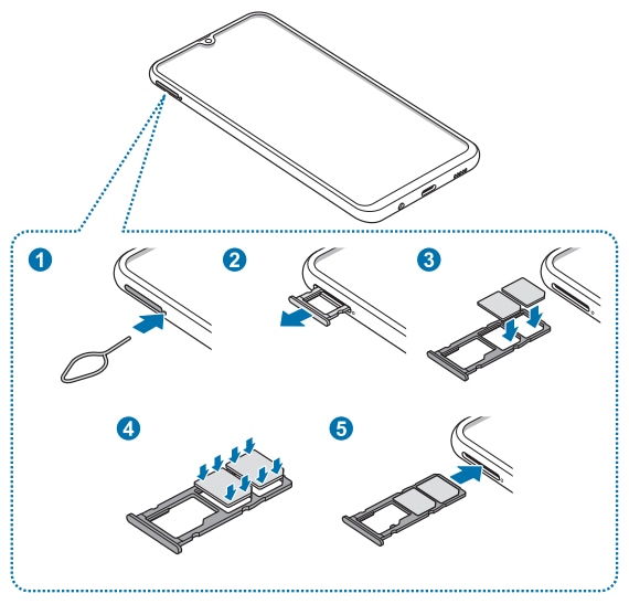 Imperativo Enderezar Controversia Galaxy A20s - ¿Cómo instalar la SIM card en modelos Dual SIM? | Samsung CO