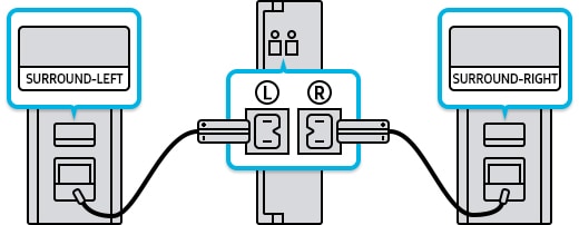 Guía de ayuda  Conexión de un sistema de altavoces de 5.1 canales con una  conexión doblemente amplificada