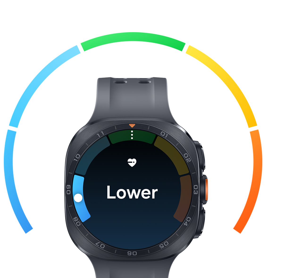 Frontansicht der Galaxy Watch Ultra2 in Titanium Gray mit einem Marine Band in Black. Auf dem Display ist das Herz-Kreislauf-Tracking mit farbigen Balken, dem Text „Niedriger“ sowie einem hervorgehobenen blauen Balken zu sehen.