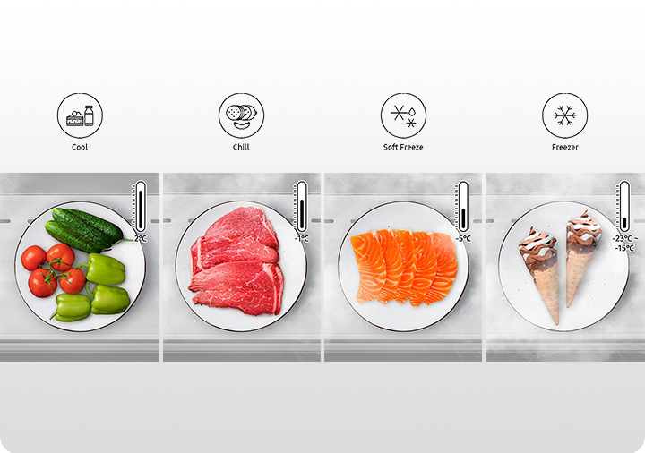 Sparefixd Flaschenablage Für Kühlschrank - Ersatz Für CFLO3550E CIL200E CIO200E