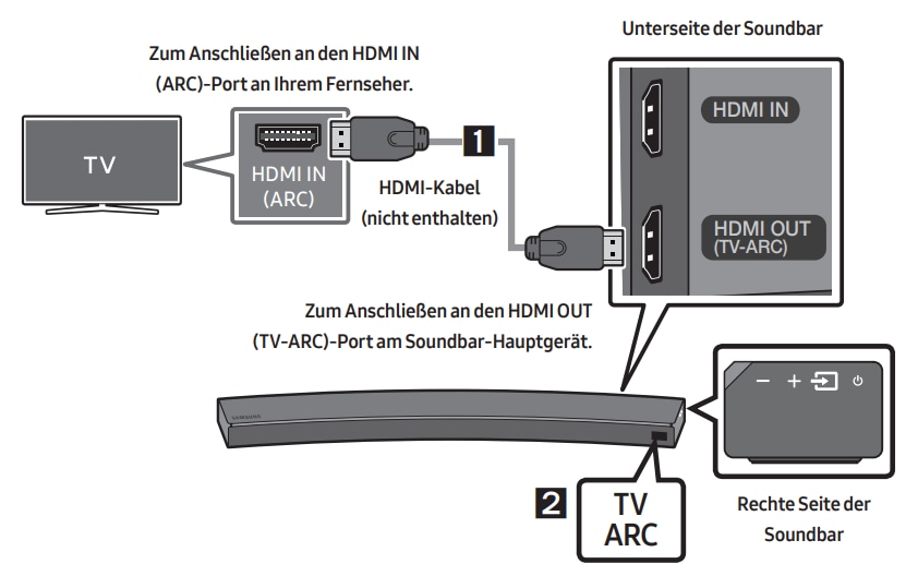 Wie verbinde meine Soundbar per HDMI-Kabel mit einem | Samsung Deutschland