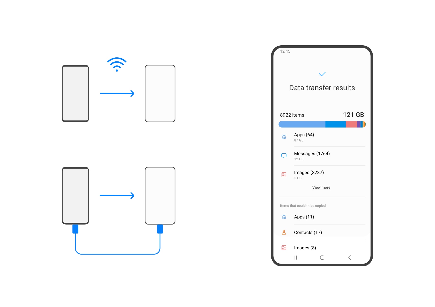 What data Cannot be transferred using Smart Switch?