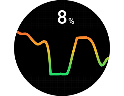 Samsung watch stress deals