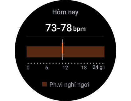 Hình ảnh thông tin Nhịp tim của ứng dụng Samsung Health. 