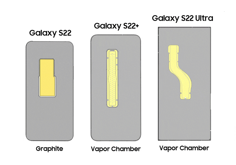 Galaxy S23 FE  Samsung Caribbean