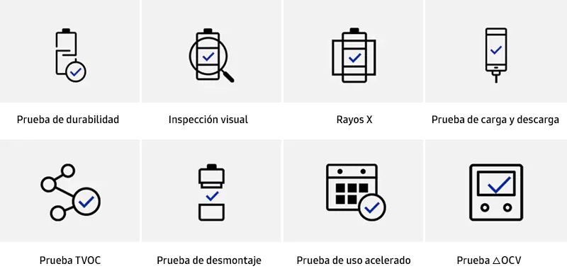 La patente de Samsung para solucionar el problema de batería del