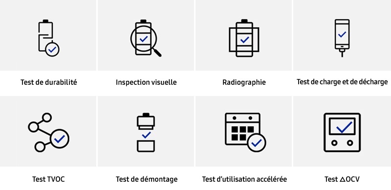 Test dans des conditions d'utilisation réelles: Jusqu'à quel niveau une  batterie gel peut-elle être déchargée? - Blog Seatronic
