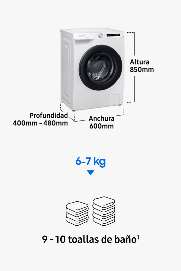 Qué de lavadora | Samsung España