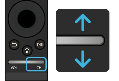 Smart Remote mover arriba o abajo para cambiar el canal.
