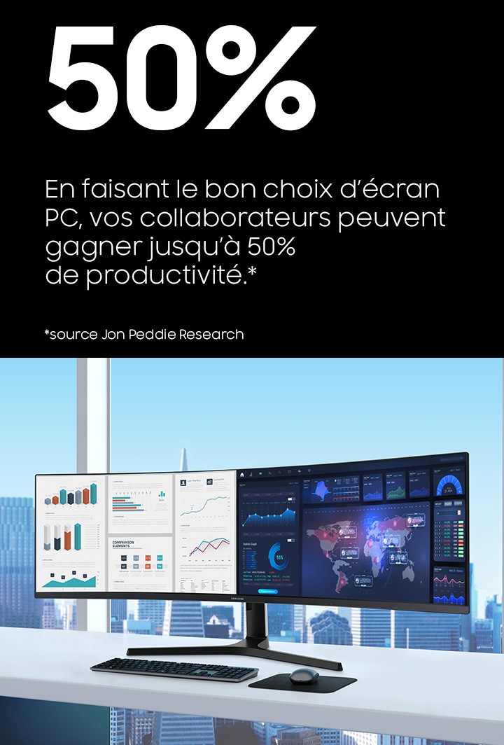 Écran PC Professionnel  Samsung Professionnels France