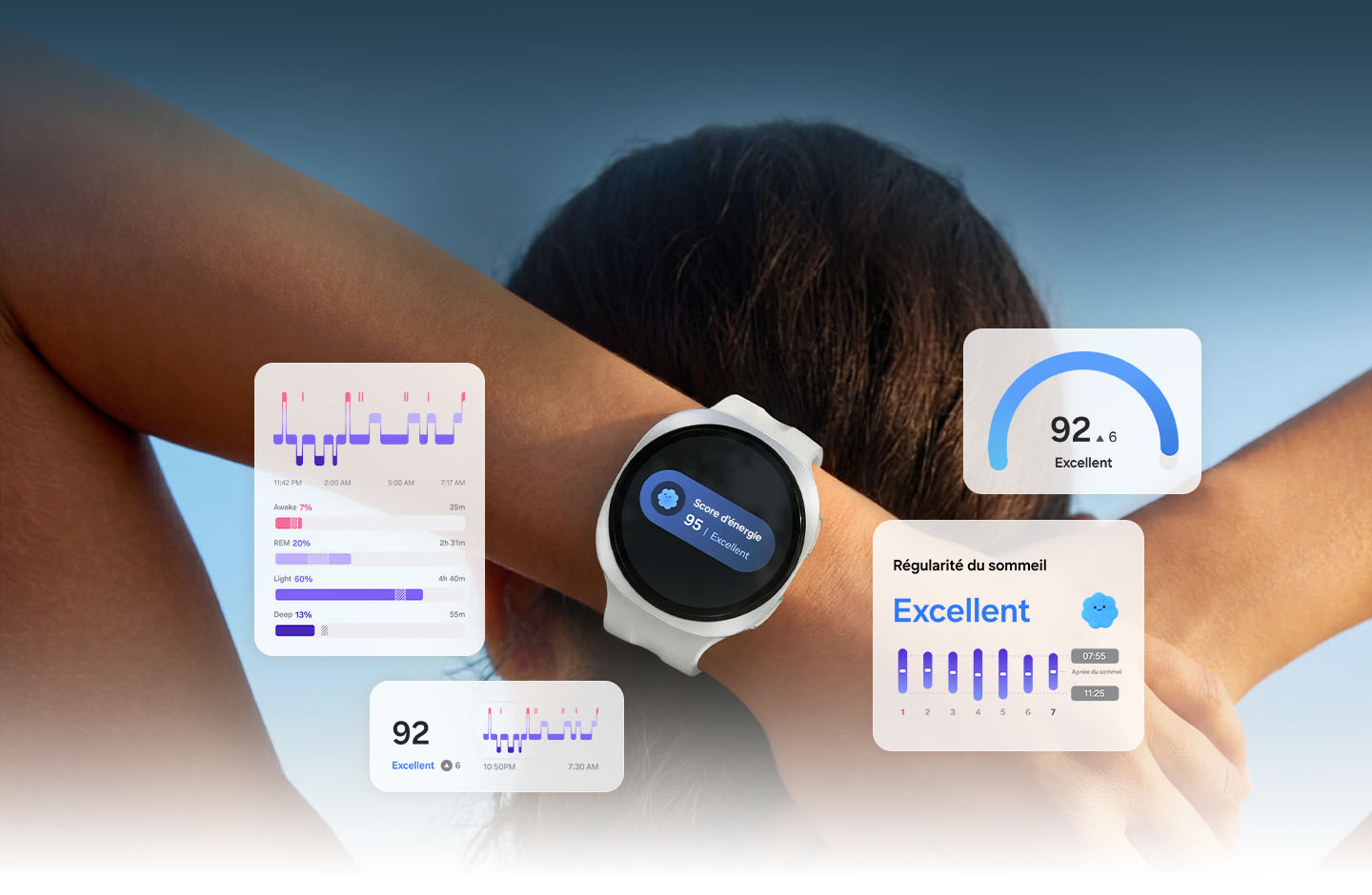 Une personne porte une Galaxy Watch au poignet. L'interface graphique de la fonctionnalité « Score d'énergie » s'affiche à l'écran. L'interface graphique de la fonctionnalité de suivi du sommeil apparaît à côté de la Galaxy Watch9. On peut y voir les données relatives aux phases de sommeil, la régularité de la durée du sommeil et l'« Score d'énergie ».