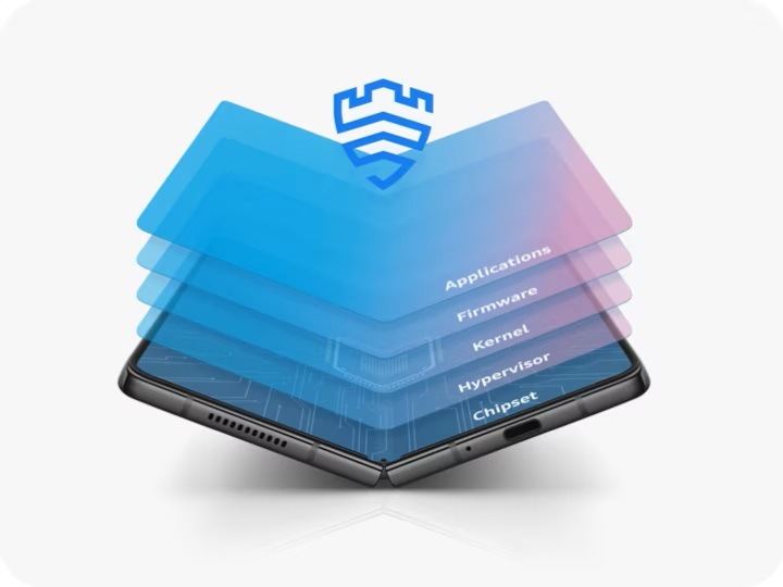 Smartphones pliables Galaxy Z Fold4 & Flip4 Samsung Professionnels FR