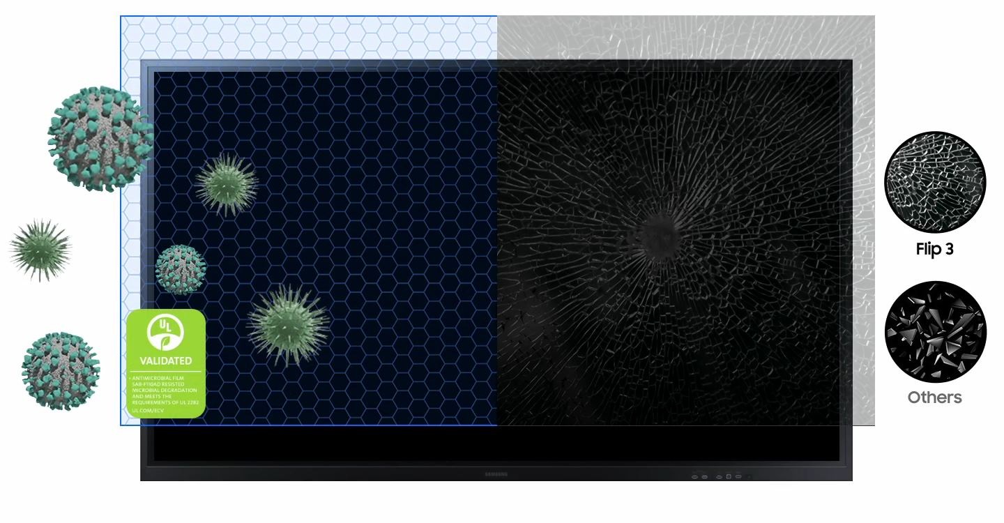 La première partie illustre le logo de la certification UL Validated - le film SAB-F110AD résistant à la dégradation microbienne qui répond aux exigences de la norme UL 2282. UL.com\/ECV - attestant que les bactéries ne pénètrent pas dans le Flip 4. La seconde compare les fragments de verre du Flip 4 portant le film Shatterproof avec les fragments épars d'autres produits.