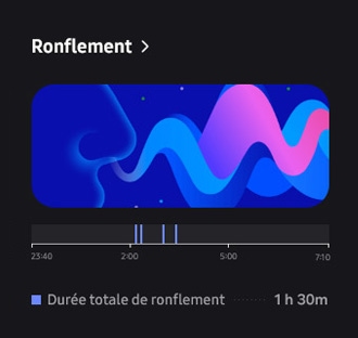 GUI of Snoring can be seen. Below is the Total snoring time (1 hour and 30 minutes).