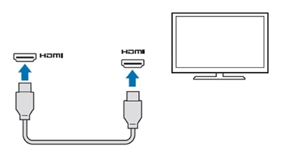 moet ik als de HMDI van mijn tv niet werkt? | Samsung NL