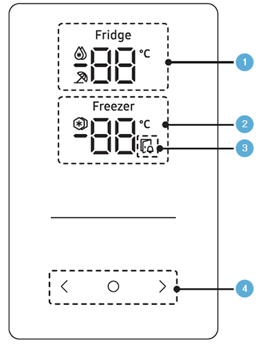 Quelle est la température idéale du frigo et du congélateur ?