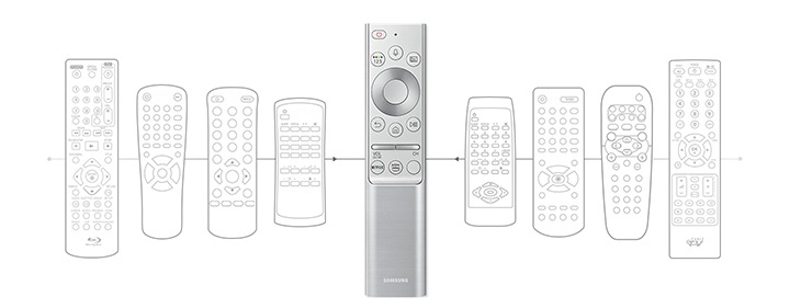 UNOCAR Télécommande Universelle pour Samsung Voix Bluetooth Micro