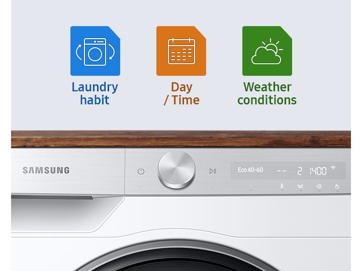 IFA 2023 – Une machine à laver séchante Samsung avec pompe à