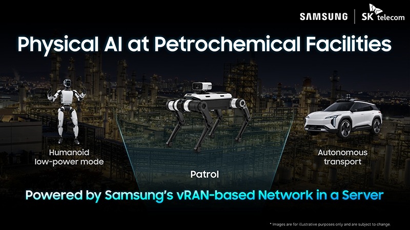 Samsung at the Forefront of Korea’s AI RAN Projects with KT and SK ...