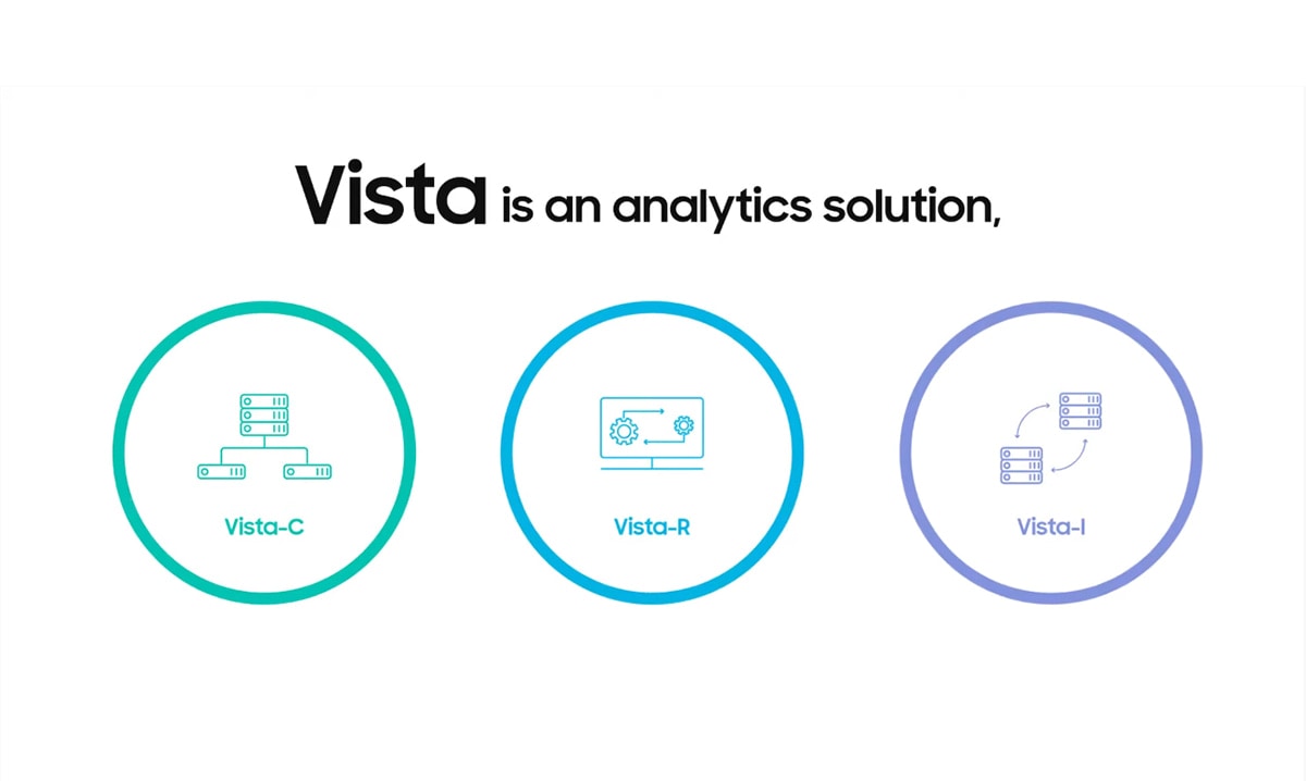 Vista - Zero-touch operation for true automation | Samsung Business ...