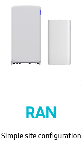 ran