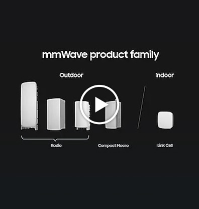 Video - Samsung's Journey of mmWave 5G: from the lab to the world