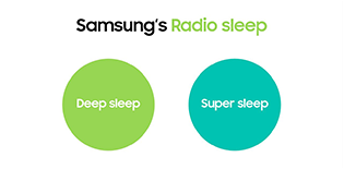 Radio sleep