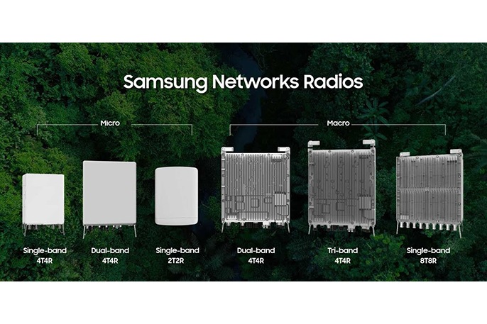 RAN Energy Saving | Technologies | Networks | Samsung Business Global ...