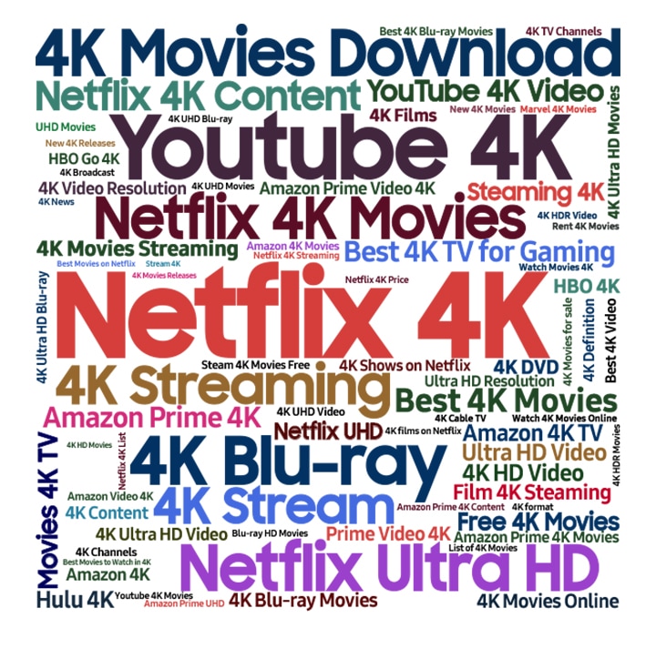 Çeşitli 4K içerik seçeneklerini temsil eden bir dizi metin etrafa rastgele yayılmış durumda. Bunlar arasında En İyi 4K Blu-ray Filmleri, 4K TV Kanalları, 4K Film İndir, Netflix 4K İçerikleri, YouTube 4K Videolar, UHD Filmler, Yeni 4K İçerikler, HBO Go 4K, 4K Yayın, YouTube 4K 4K UHD Blu-ray, 4K Filmler, Yeni 4K Filmler, 4K Marvel Filmleri, 4K Ultra HD Filmler, 4K Video Çözünürlüğü, 4K UHD Filmler, Amazon Prime Video 4K, 4K Yayın Akışı, 4K Haberler, Netflix 4K Filmler, 4K HDR Video, 4K Film Kirala, 4K Filmler Yayın Akışı, Amazon 4K Filmler, Netflix 4K Yayın Akışı, Oyunlar için en iyi 4K TV, 4K Film İzle, 4K Ultra HD Blu-ray, Netflix 4K Yeni 4K Filmler, Netflix 4K Fiyatı, HBO 4K, İndirimli 4K filmler, 4K Çözünürlük, En iyi 4K Videolar, 4K Yayın Akışı, Ücretsiz 4K Filmler Yayın Akışı, Netflix’teki 4K Programlar, 4K DVD, En iyi 4K Filmler, 4K Kablolu TV, İnternetten 4K Filmler İzle, Amazon Prime 4K, Netflix UHD, Netflix’teki 4K filmler, Amazon 4K TV, Ultra HD Video, 4K HD Video, 4K Film Akışı, 4K HDR Filmler, 4K TV Filmleri, 4K HD Filmler, Netflix 4K Listesi, 4K Blu-ray, Amazon Video 4K, 4K İçerikler, 4K Yayın Akışı, Amazon Prime 4K İçerikler, 4K formatı, Ücretsiz 4K Filmler, 4K Ultra HD Videolar, Blu-ray HD Filmler, Prime Video 4K Amazon Prime 4K Filmler, 4K Kanallar, Amazon 4K’de İzlenecek En İyi 4K Filmler, Netflix Ultra HD, Hulu 4K, Youtube 4K Filmleri, Amazon Prime UHD, 4K Blu-ray Filmleri, 4K Online Filmler yazıları yer alıyor.