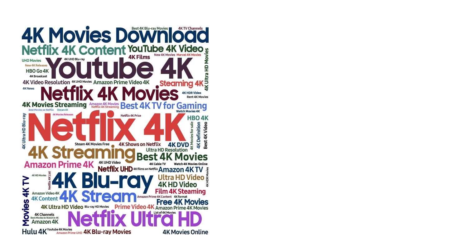 Çeşitli 4K içerik seçeneklerini temsil eden bir dizi metin etrafa rastgele yayılmış durumda. Bunlar arasında En İyi 4K Blu-ray Filmleri, 4K TV Kanalları, 4K Film İndir, Netflix 4K İçerikleri, YouTube 4K Videolar, UHD Filmler, Yeni 4K İçerikler, HBO Go 4K, 4K Yayın, YouTube 4K 4K UHD Blu-ray, 4K Filmler, Yeni 4K Filmler, 4K Marvel Filmleri, 4K Ultra HD Filmler, 4K Video Çözünürlüğü, 4K UHD Filmler, Amazon Prime Video 4K, 4K Yayın Akışı, 4K Haberler, Netflix 4K Filmler, 4K HDR Video, 4K Film Kirala, 4K Filmler Yayın Akışı, Amazon 4K Filmler, Netflix 4K Yayın Akışı, Oyunlar için en iyi 4K TV, 4K Film İzle, 4K Ultra HD Blu-ray, Netflix 4K Yeni 4K Filmler, Netflix 4K Fiyatı, HBO 4K, İndirimli 4K filmler, 4K Çözünürlük, En iyi 4K Videolar, 4K Yayın Akışı, Ücretsiz 4K Filmler Yayın Akışı, Netflix’teki 4K Programlar, 4K DVD, En iyi 4K Filmler, 4K Kablolu TV, İnternetten 4K Filmler İzle, Amazon Prime 4K, Netflix UHD, Netflix’teki 4K filmler, Amazon 4K TV, Ultra HD Video, 4K HD Video, 4K Film Akışı, 4K HDR Filmler, 4K TV Filmleri, 4K HD Filmler, Netflix 4K Listesi, 4K Blu-ray, Amazon Video 4K, 4K İçerikler, 4K Yayın Akışı, Amazon Prime 4K İçerikler, 4K formatı, Ücretsiz 4K Filmler, 4K Ultra HD Videolar, Blu-ray HD Filmler, Prime Video 4K Amazon Prime 4K Filmler, 4K Kanallar, Amazon 4K’de İzlenecek En İyi 4K Filmler, Netflix Ultra HD, Hulu 4K, Youtube 4K Filmleri, Amazon Prime UHD, 4K Blu-ray Filmleri, 4K Online Filmler yazıları yer alıyor.