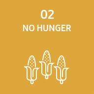 Imagen representativa del ODS Sin hambre