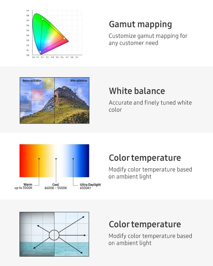 سامسونج Color Expert LED - حل برمجيات لافتات LED  سامسونج الخليج 