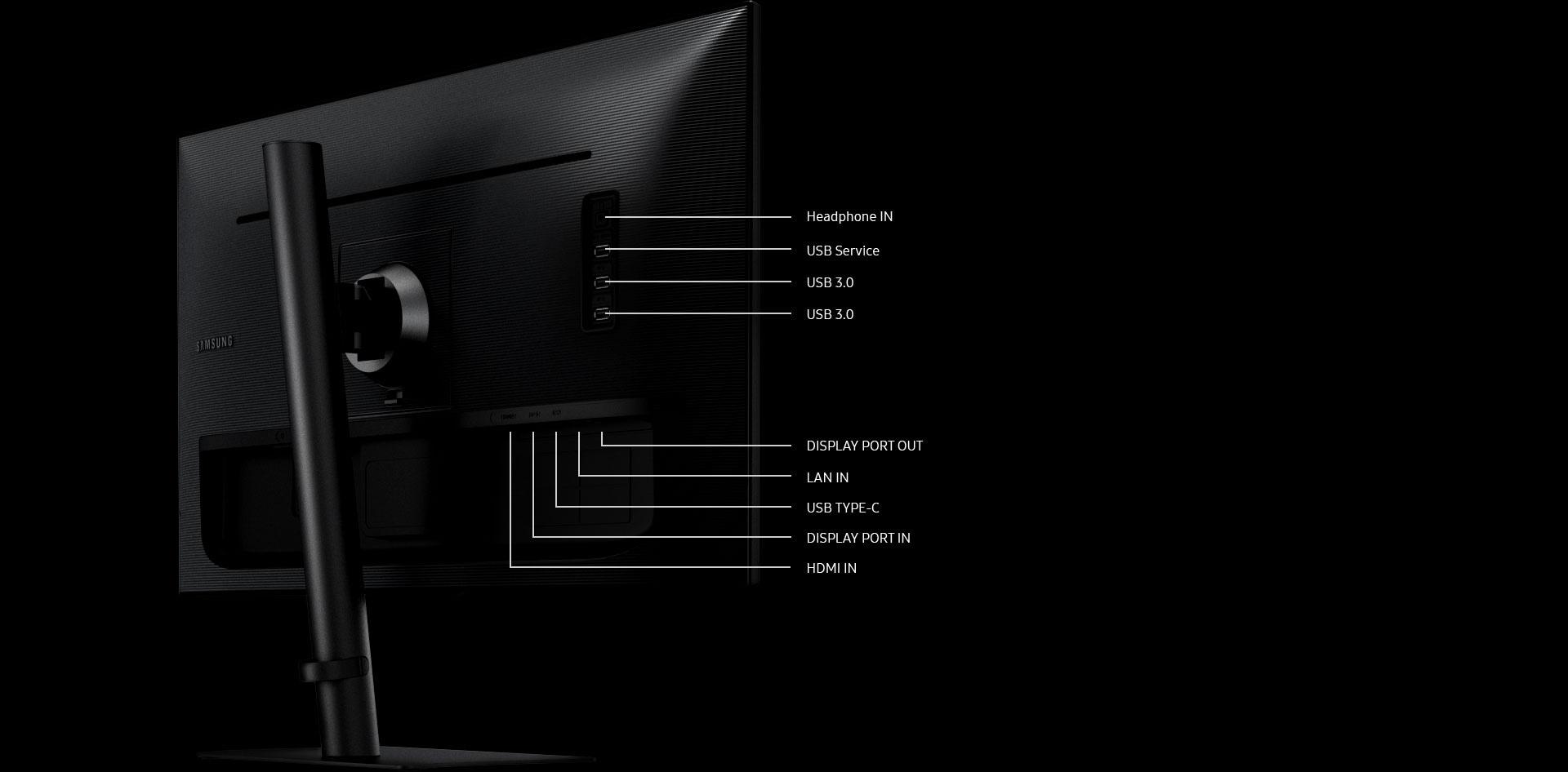 Der Monitor wurde so geneigt, dass die rechte Seite der Monitorrückseite im Vordergrund ist. Auf der Rückseite des Monitors sind die Anschlüsse mit schwachen weißen Linien dargestellt, die zu den Texten führen, welche die einzelnen Anschlüsse beschreiben. Von oben nach unten sind es folgende Anschlüsse: Kopfhörereingang, USB Service, USB 3.0 x2, Display Port Out, Lan IN, USB Typ-C, Display Port In, HDMI In.