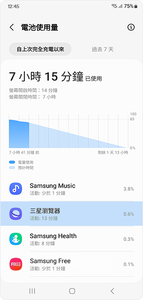 將未使用的應用程式使其進入休眠狀態。