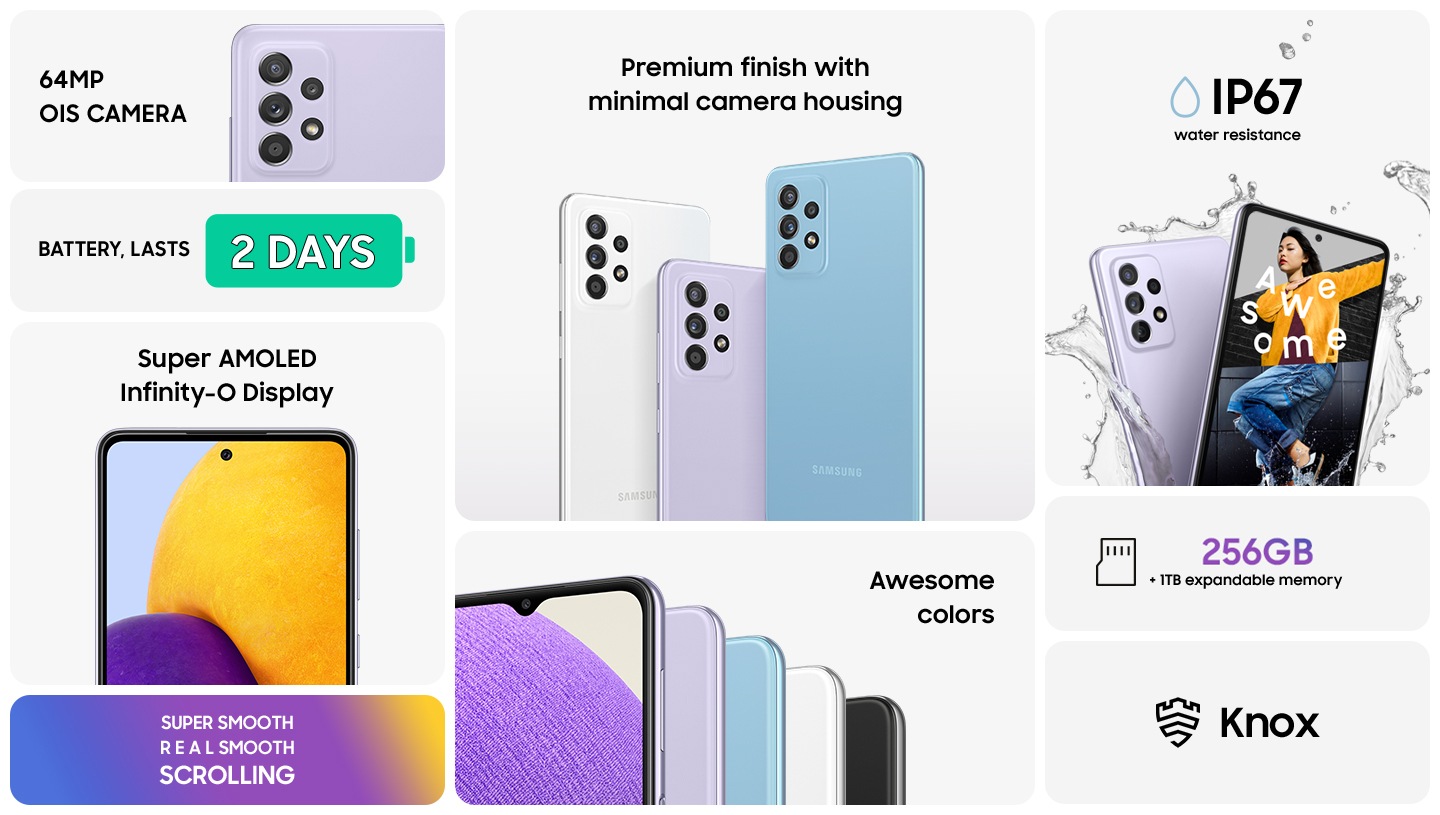 list of galaxy a series