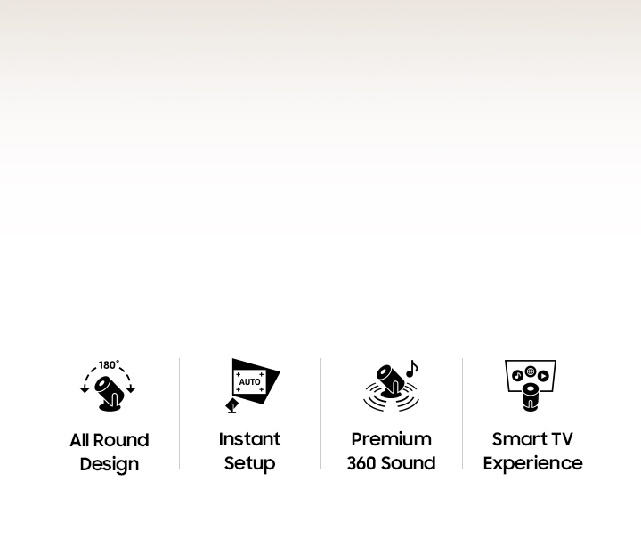 Icons for All Round Design 180°, Instant Setup AUTO, Premium 360 Sound, and Smart TV Experience.