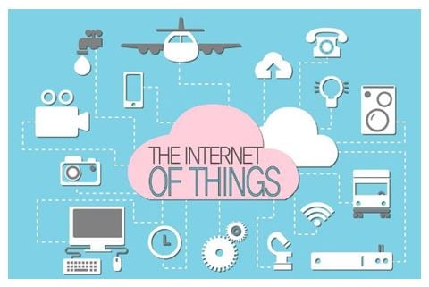 What does Internet of Things used for?
