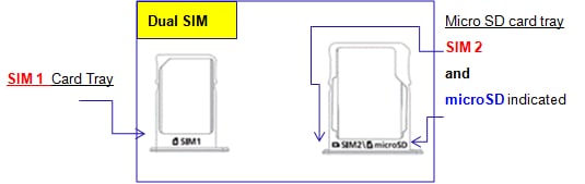 S24 ultra IMEI/ Slim Slot issues ? Is everyone fac - Samsung