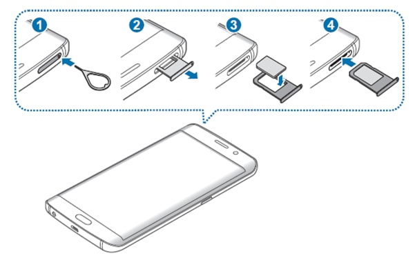 Rechazar fluir Inválido How to install the SIM or USIM card on Galaxy S6 edge+? (Dual SIM model) |  Samsung Hong Kong