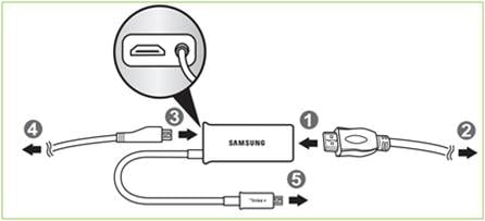 Tv samsung hdmi discount out