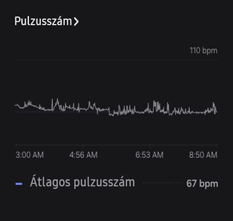 A pulzusszám grafikus felhasználói felülete látható, alatta pedig átlagos pulzusszám (67 bpm) olvasható.