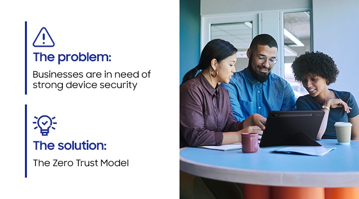 Why Zero Trust is Essential for Mobile-First Enterprises | Samsung ...